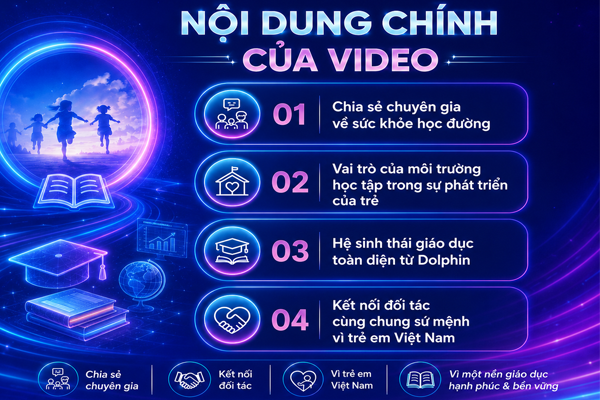 noi-dung